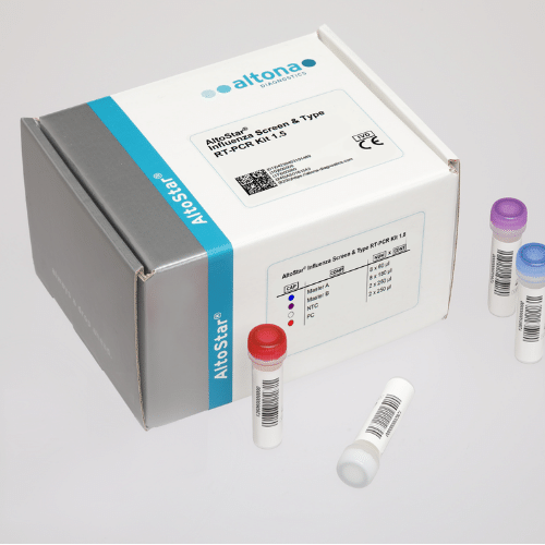 RealStar® Influenza Screen & Type RT-PCR Kit 4.0