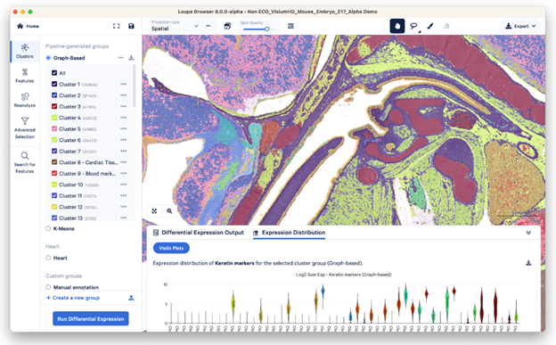 Optimizing your spatial transcriptomics research with Visium HD and Xenium In Situ