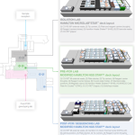 Automating NGS Workflows for Trio Analysis in Patients with Rare Diseases